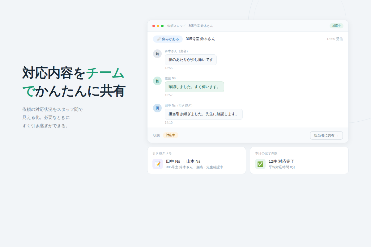 チーム共有画面